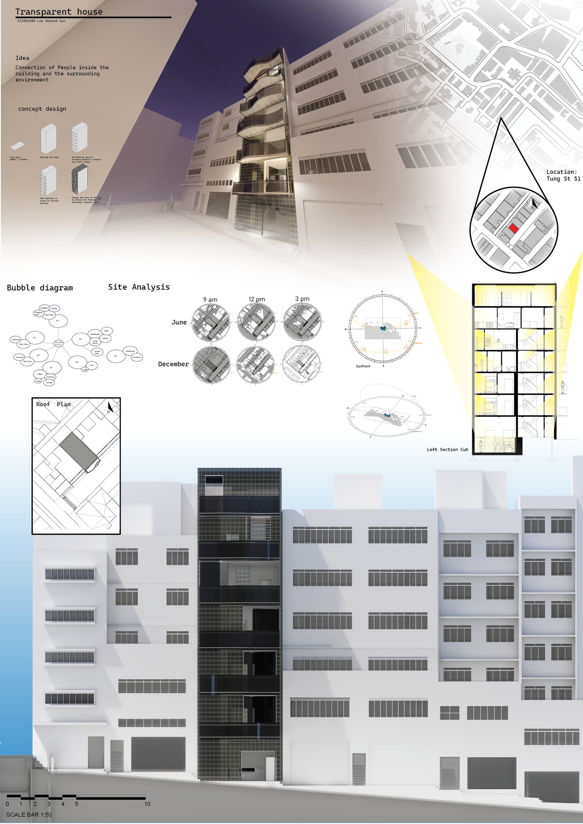 Year 2 Sem 1 Panel 1