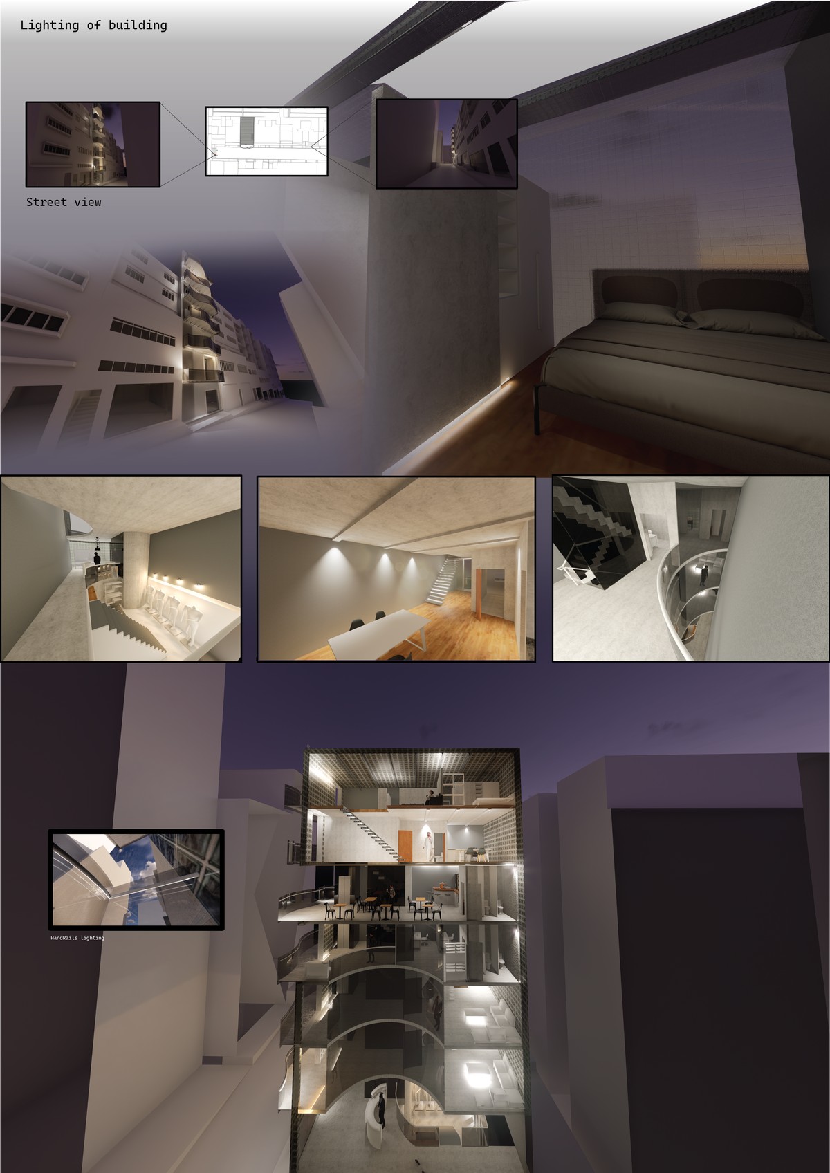 Year 2 Sem 1 Panel 3