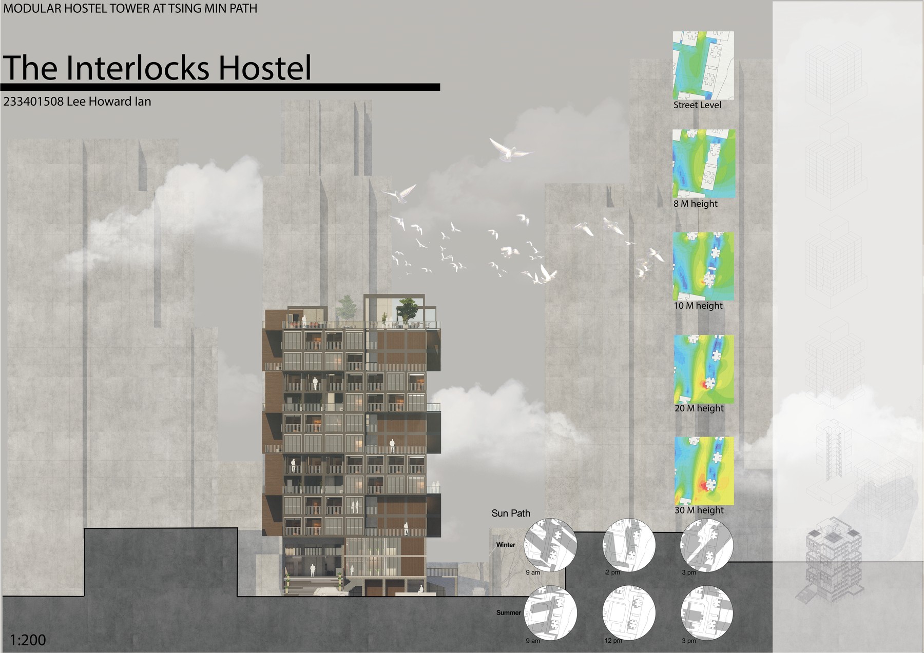 Year 3 Sem 2 Panel 1