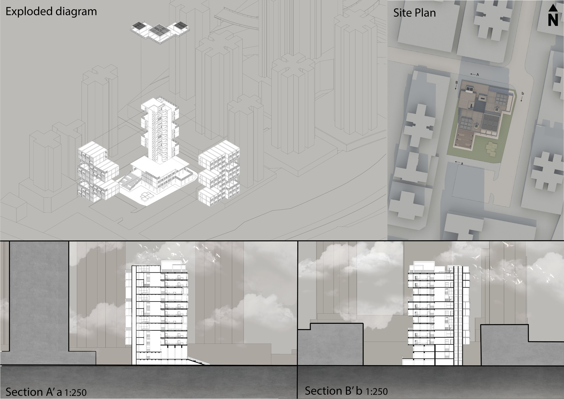 Year 3 Sem 2 Panel 2