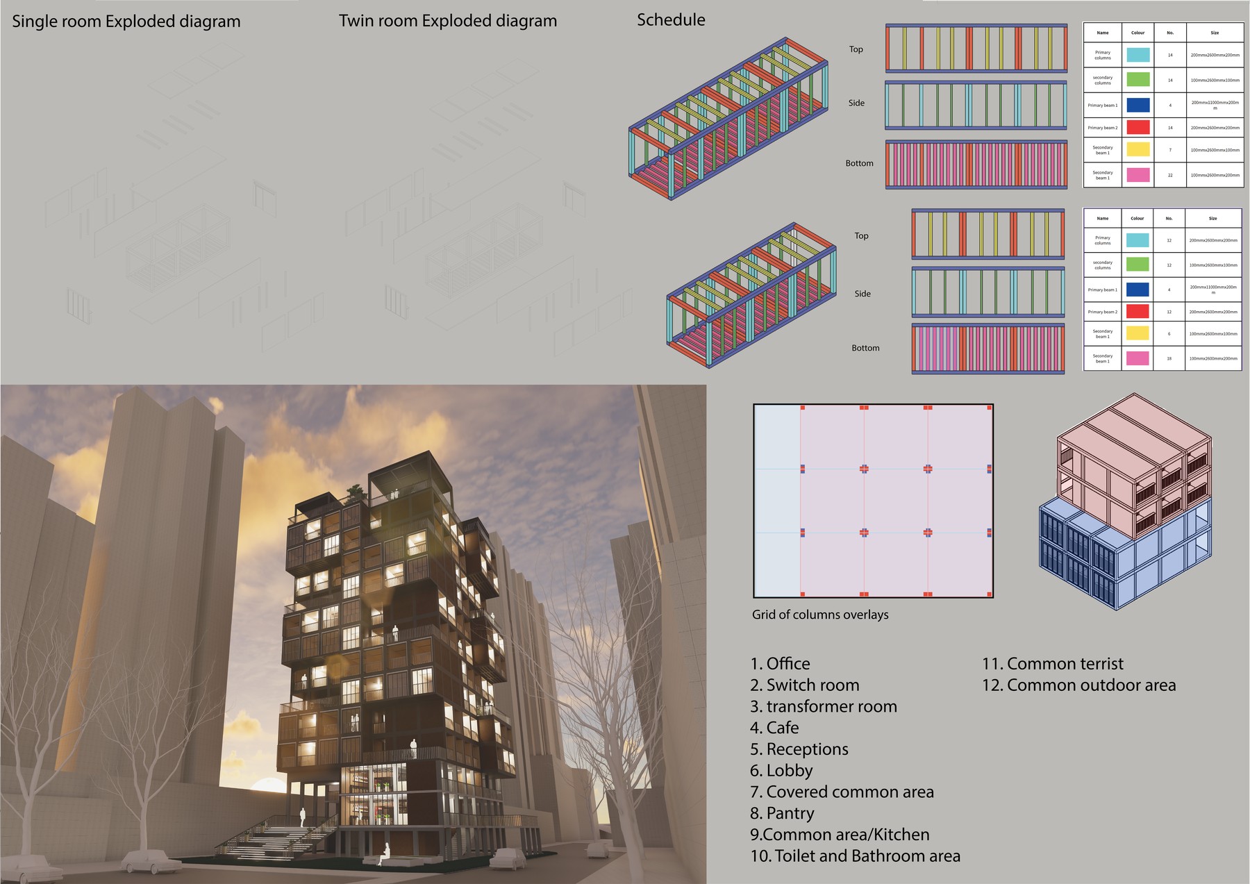 Year 3 Sem 2 Panel 4