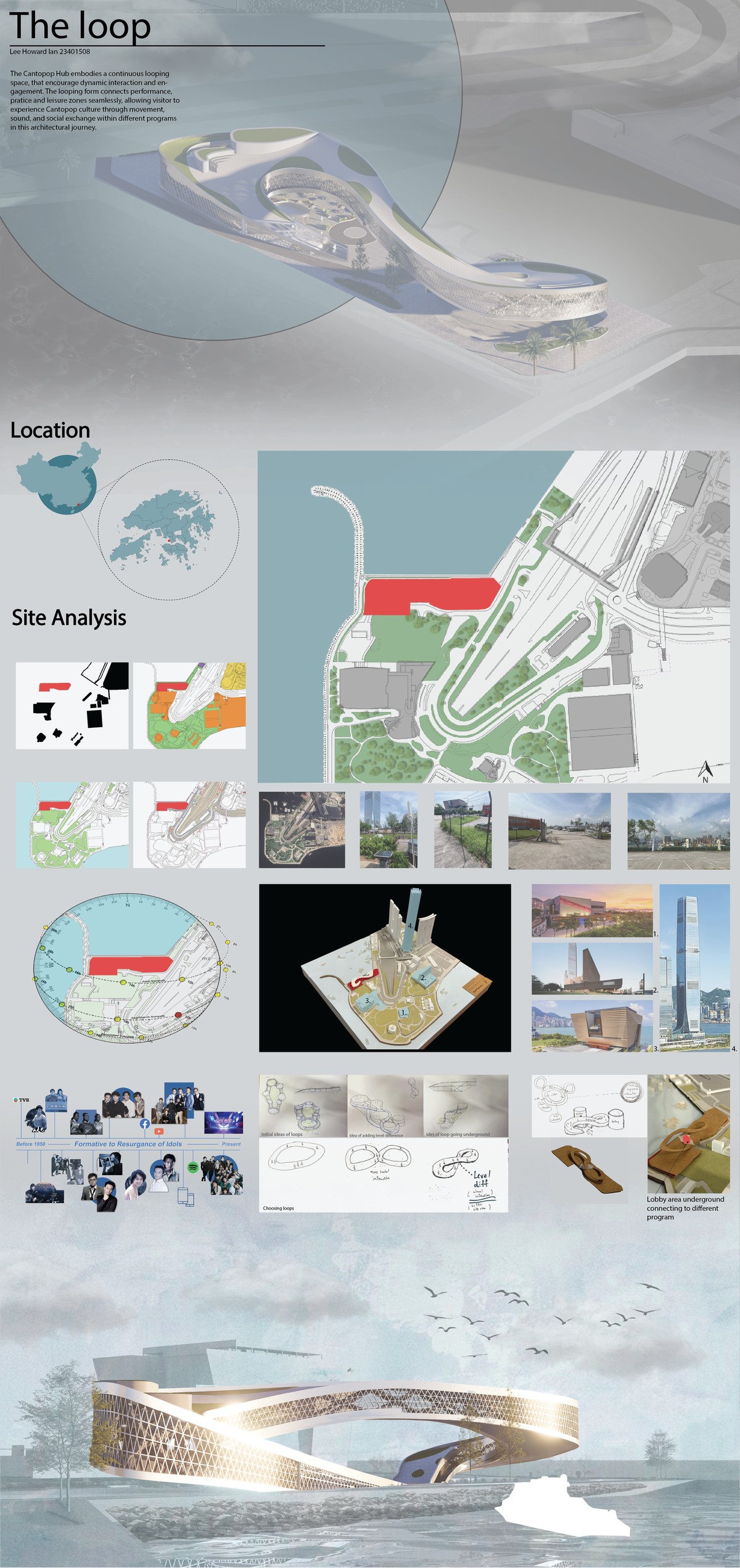 Final Presentation Panel 1