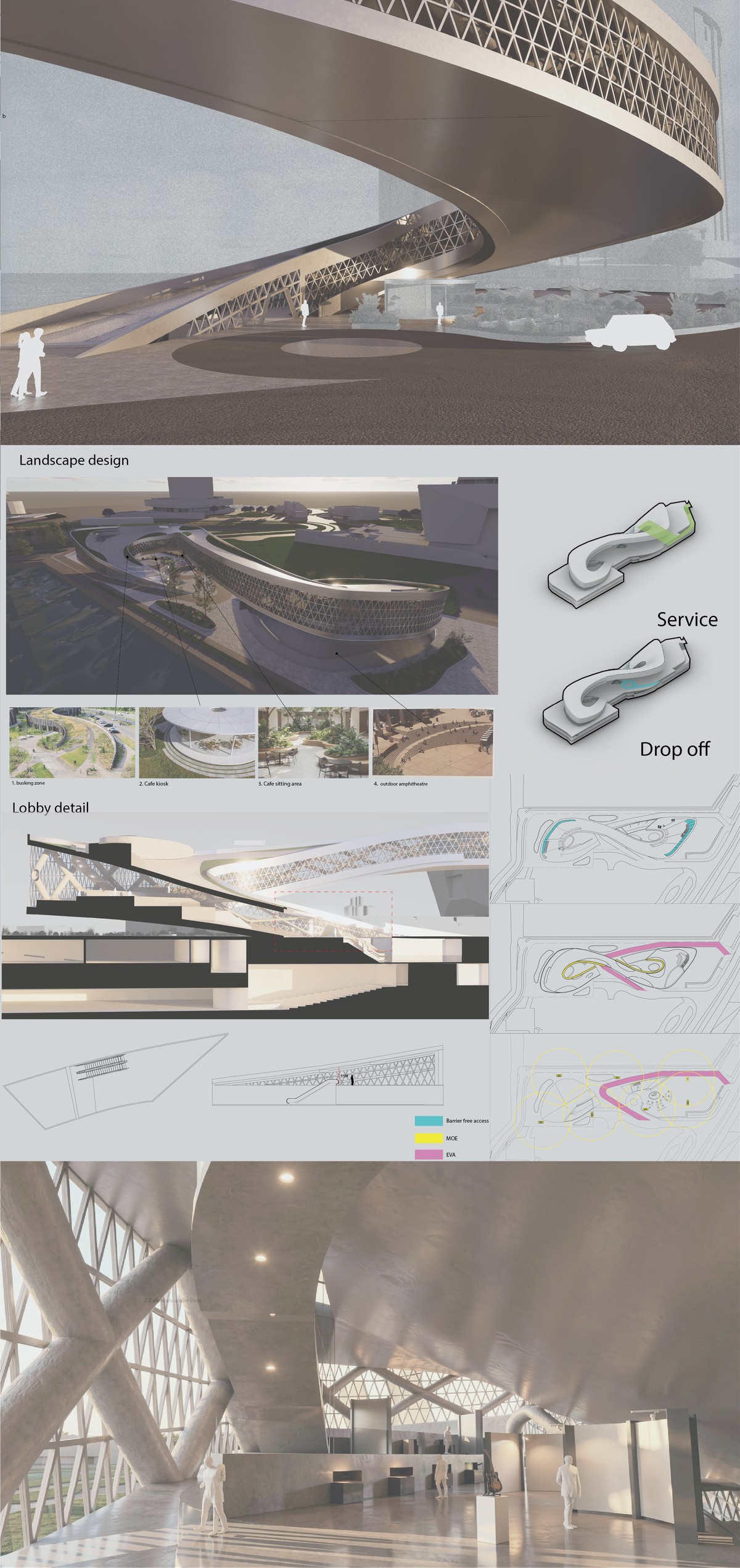Final Presentation Panel 4
