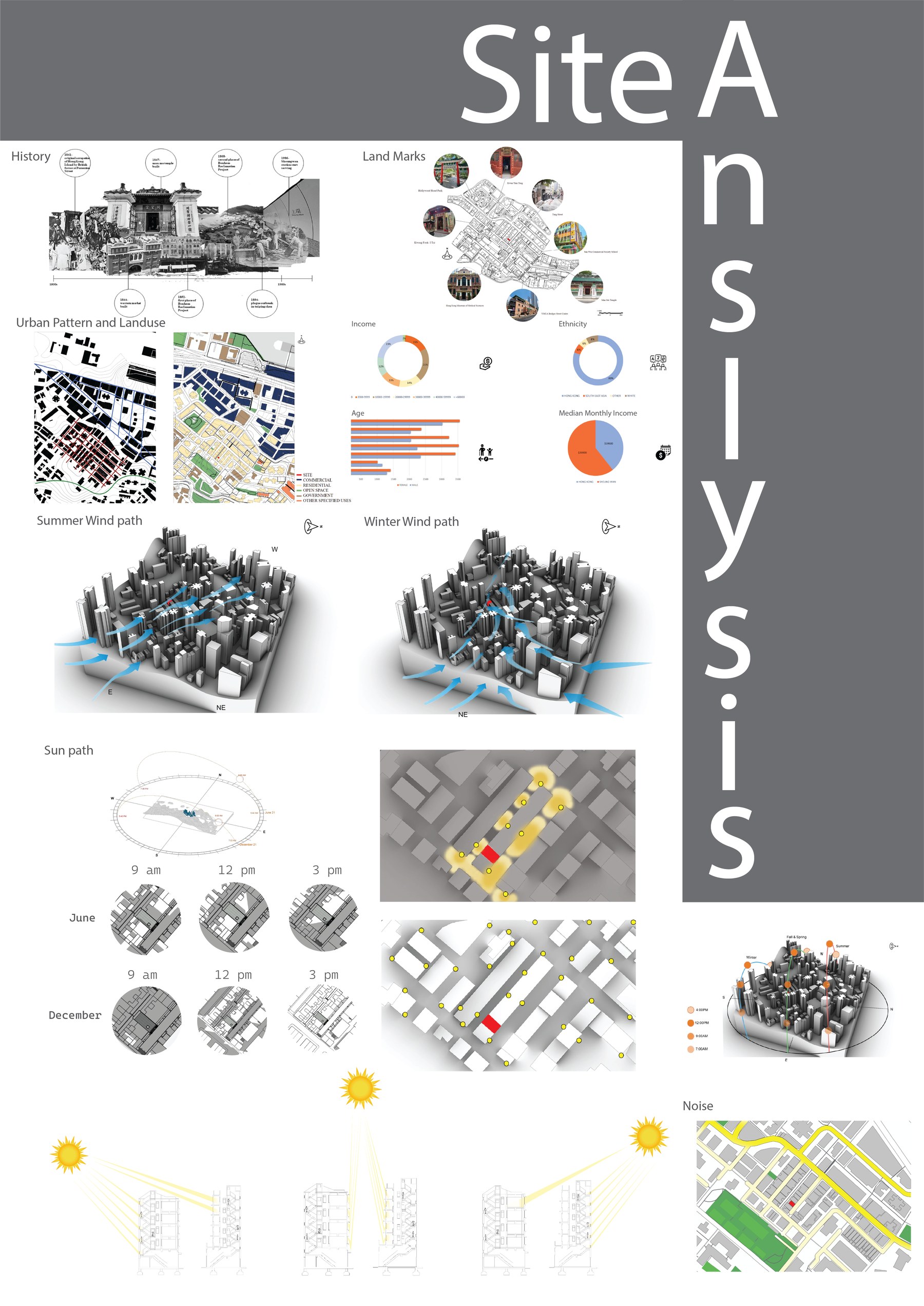Y2 Sem 1 Portfolio — Page 4