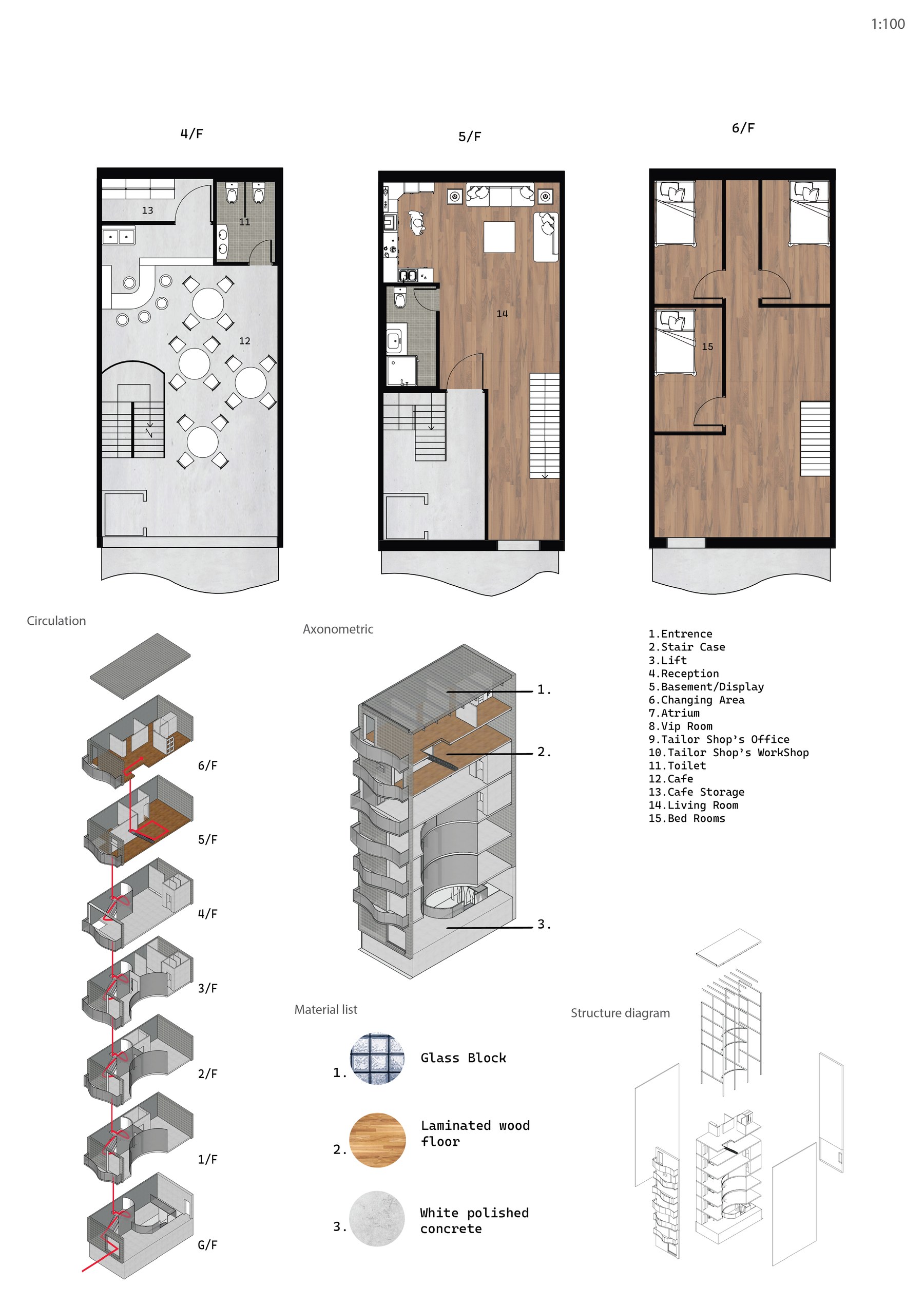 Y2 Sem 1 Portfolio — Page 9