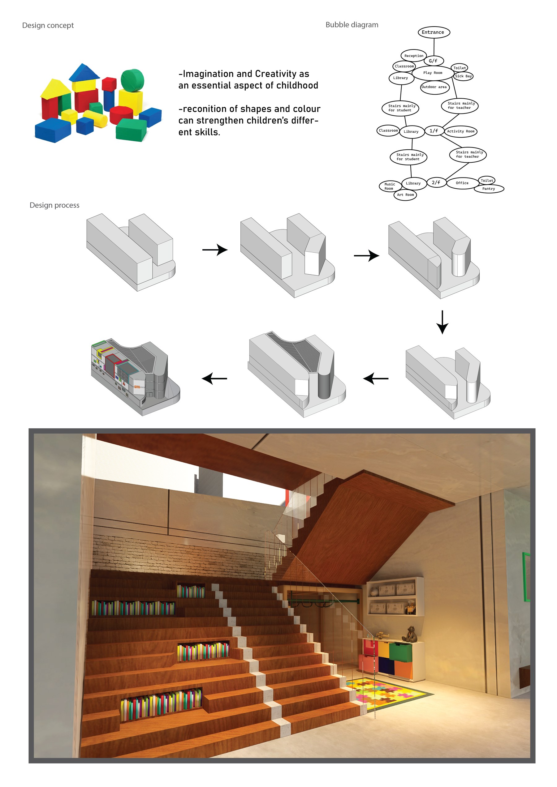 Y2 Sem 2 Portfolio — Page 15