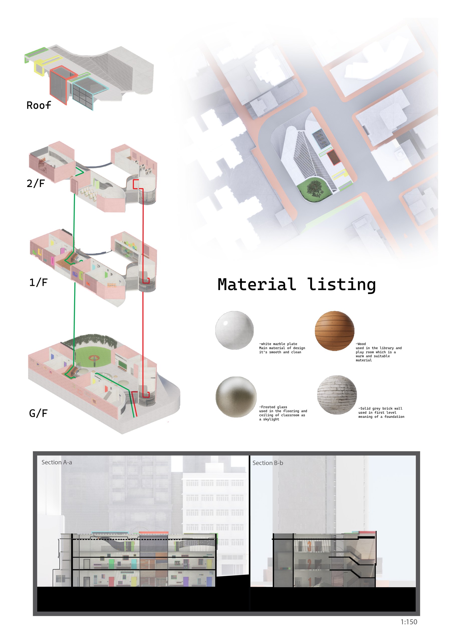 Y2 Sem 2 Portfolio — Page 18