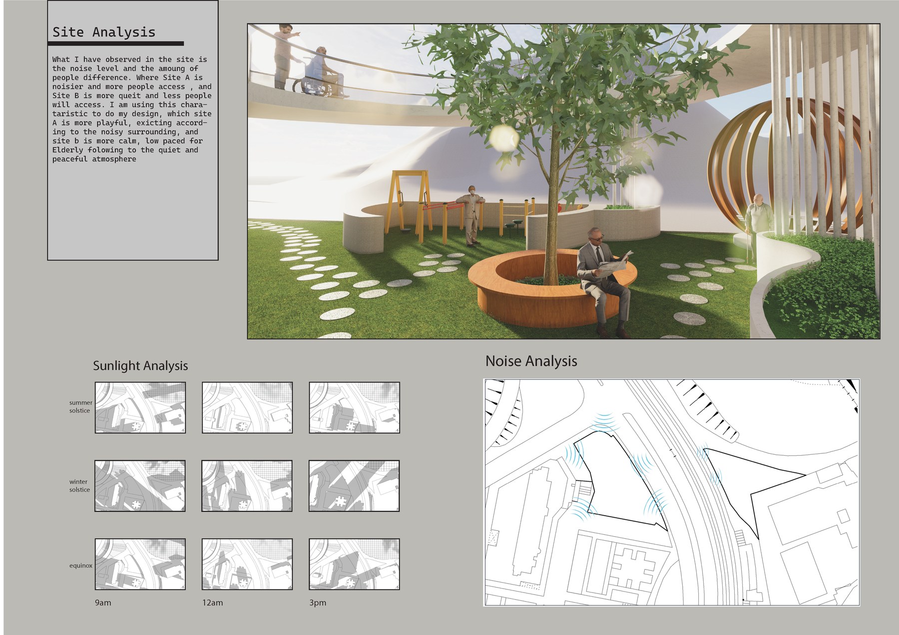 Y3 Sem 1 Portfolio — Page 5